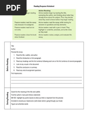 reading response wkst