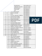 Nilai Akhir Kls 2 Calistung 2014