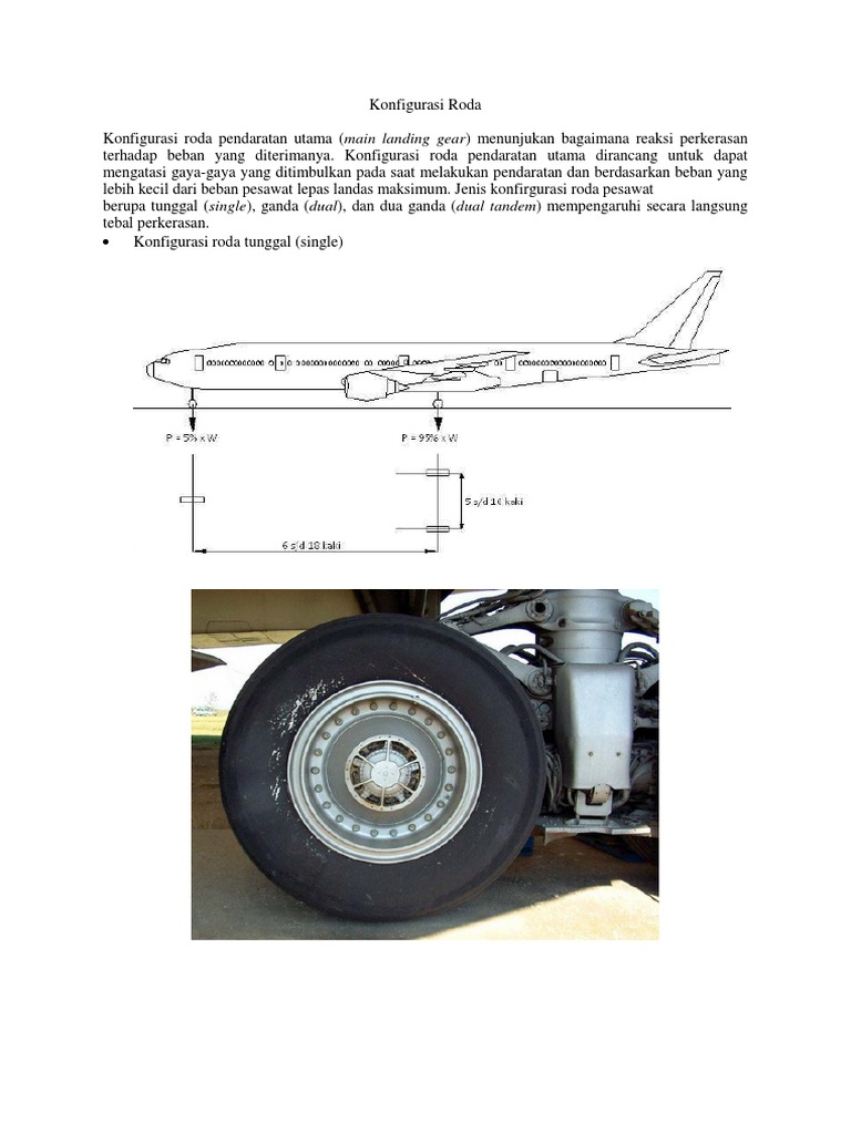 Konfigurasi Roda | PDF
