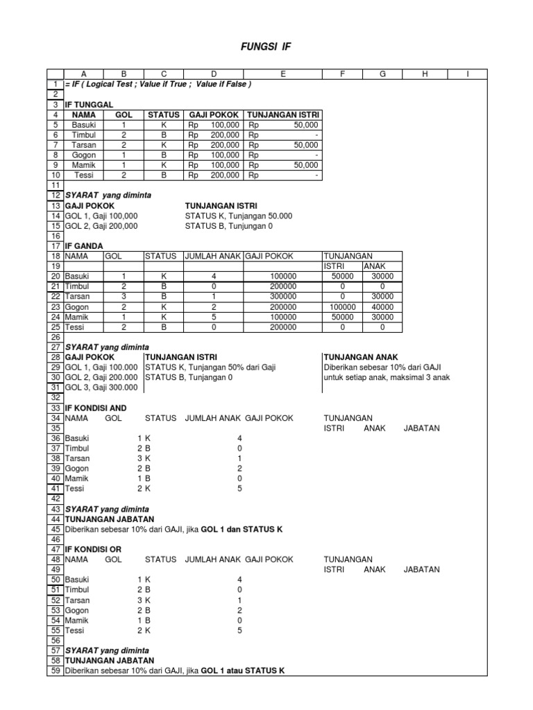 Soal Latihan Excel Intermediate 2010 PDF