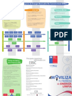 Triptico Inversionistas PDF