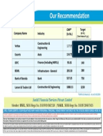 6 Stock Investments