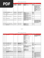 Download TAFE to University 2009 by luu_huong_thao6537 SN21336945 doc pdf