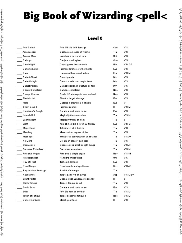 Wizard Spell Book 3.5