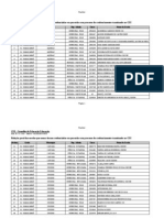 escolas irregulares2014