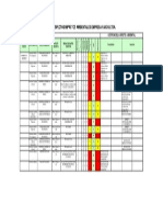 MATRIZ AA