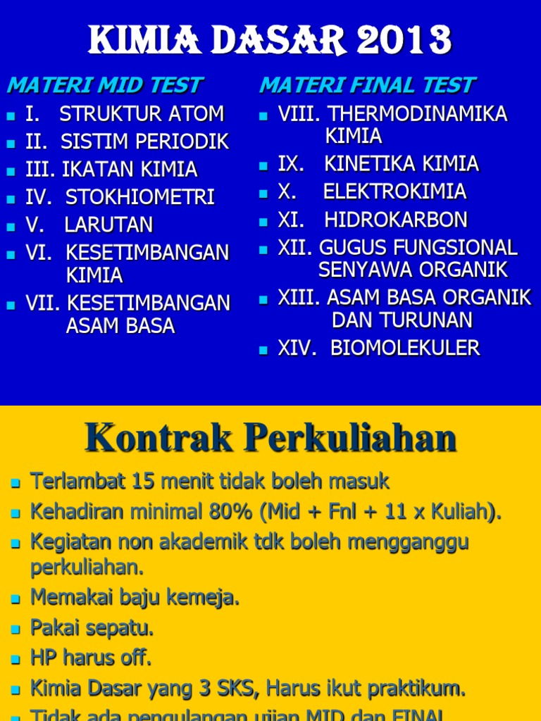 Materi Kimia Dasar