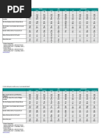 Download Quebec Tables 2 by CTV_Montreal SN213402899 doc pdf
