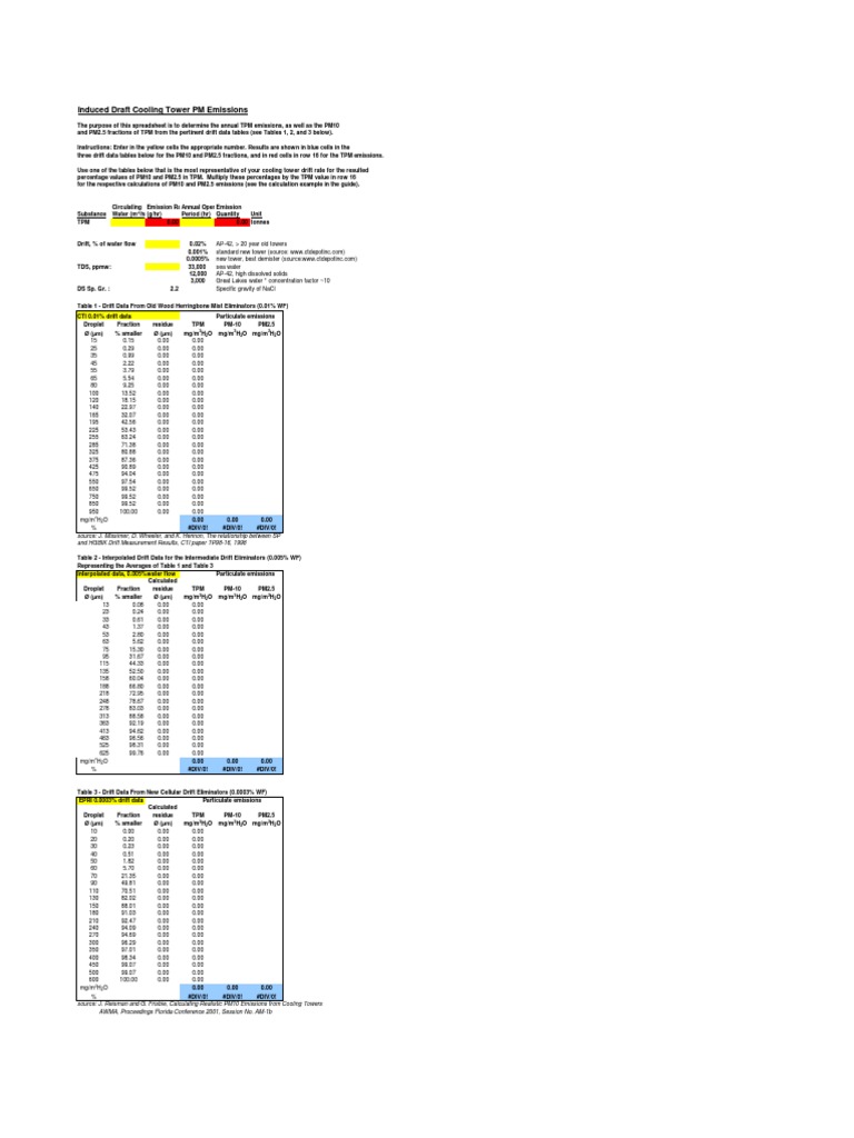 Spreadsheet For Cooling Tower PM Emissions Calculations (2012!03!09 ...