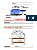 Cargas em Edificações