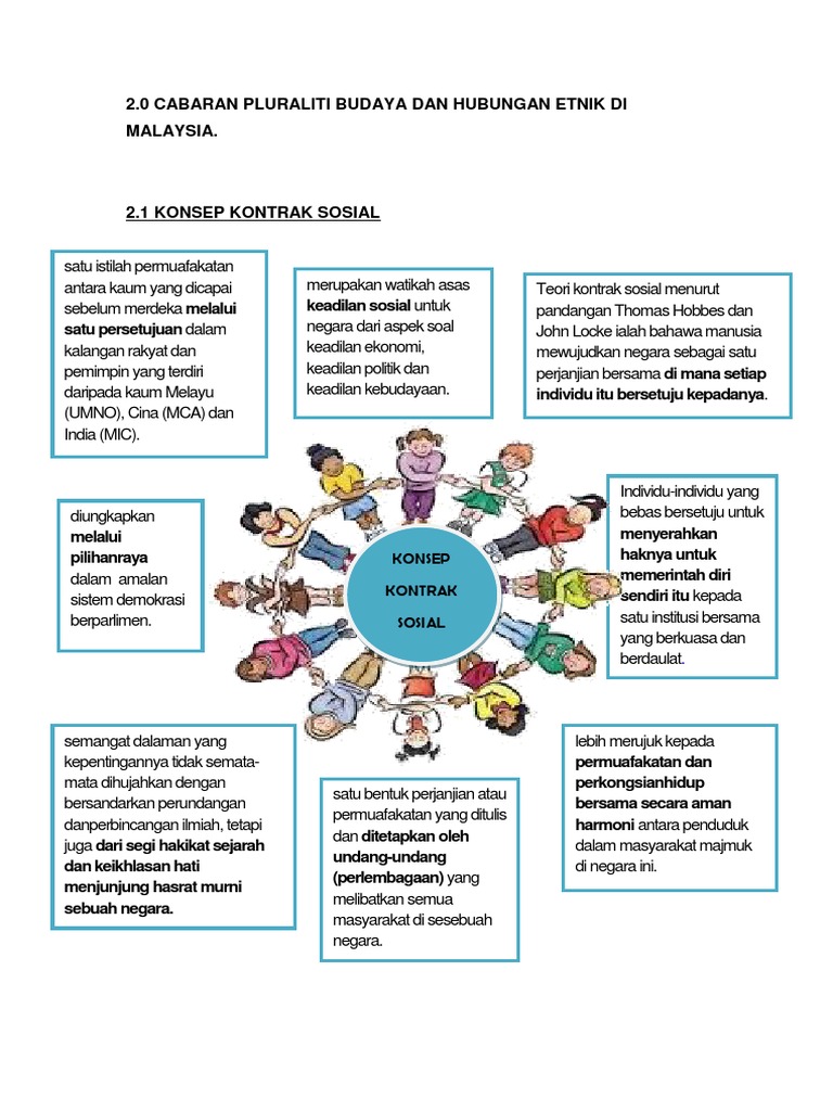 Kontrak Sosial Pdf