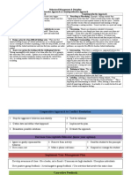 behavioral management proactive  counterproductive approaches 2-2