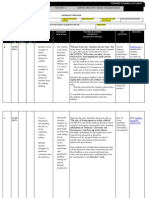 Ict Group Assessment Forward Planning Document