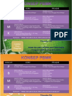 KONSEP PBMK