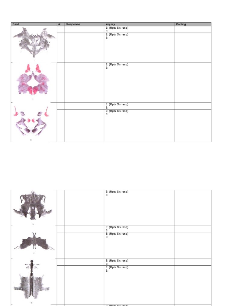 Rorschach Admin | PDF