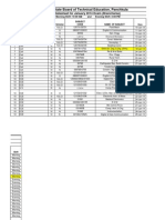 Haryana State Board of Technical Education, Panchkula: Final Datesheet For January 2014 Exam (Branchwise)