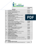 SAP FI T-CODES