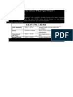 Download Membuat Desain Website Berbasis HTML Dengan Notepad by ryon10 SN213470114 doc pdf