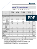 Fiber Optic Specifications Guide