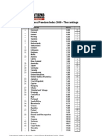 World Press Freedom Index 2009 - The Rankings