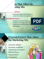 Factors Affecting Marketing Mix