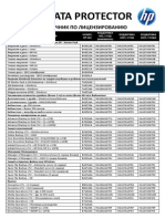 HP Data Protector Licencing