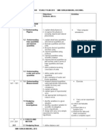 Yearly Plan (Physics) f4 2013