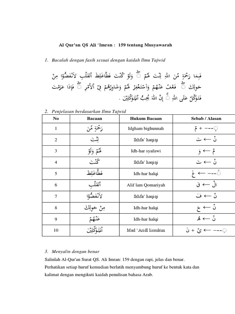 Al Imran Ayat 159