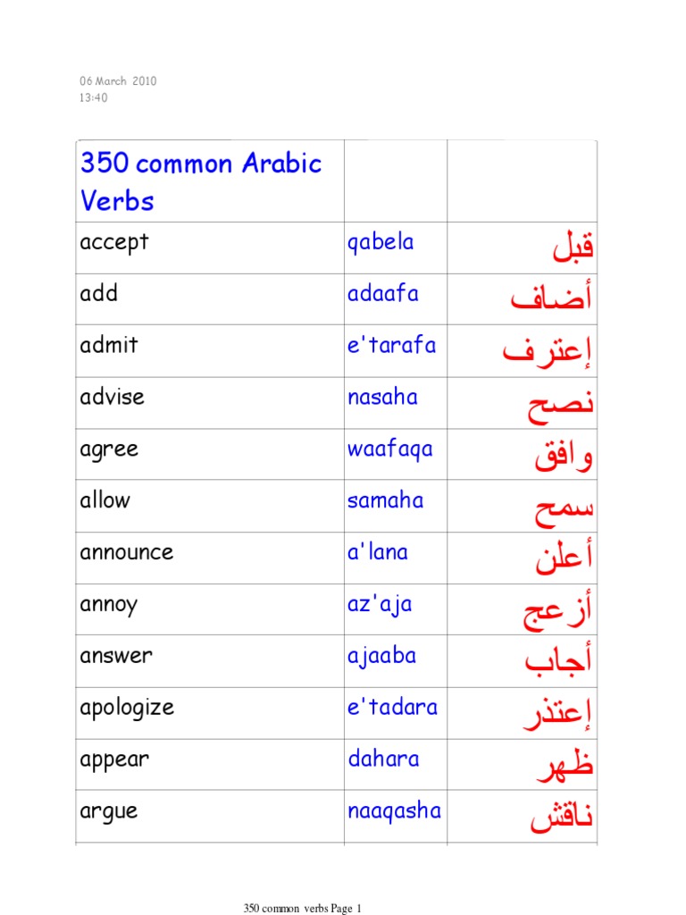 assignment arabic to english