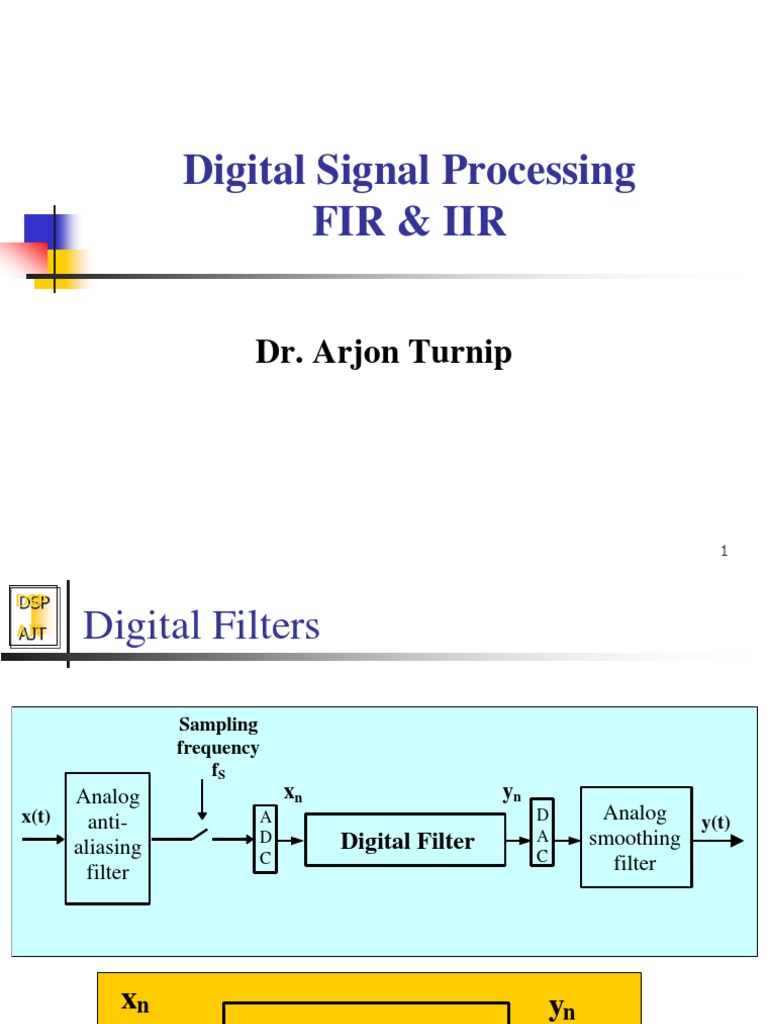 1-Digital Filters (FIR) | Digital Signal Processing | Low Pass Filter