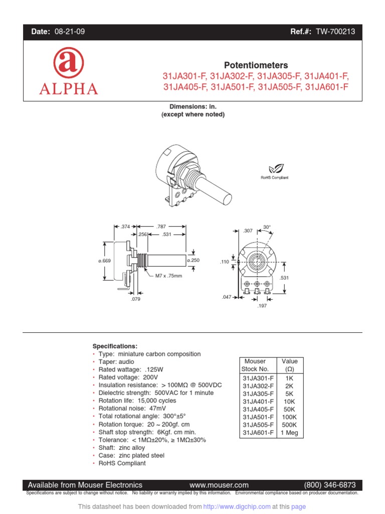 Rv16af 10 20R1 B1K | PDF