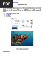 Download arus aman pada manusia by redopariansah SN213521296 doc pdf