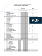 Jadual Spesifikasi Bahasa Melayu Kertas 1 Gerak Gempur I Tahun 5 2014