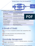 Mckinsey & company managing knowledge and learning case study ppt