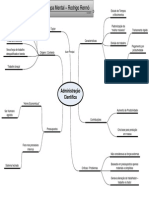 Visio-Administra Ção Cient Ífica