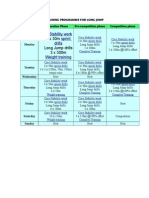 Training Programme For Long Jump