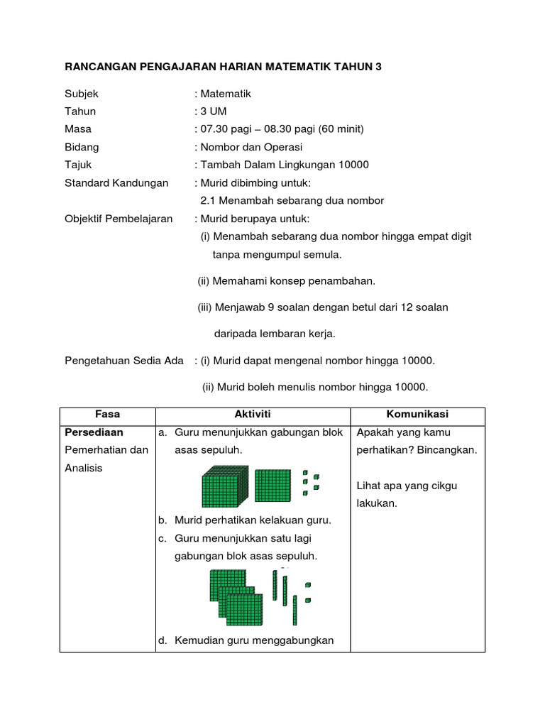 1 Rph Matematik Tahun 2 Penambahan Pdf