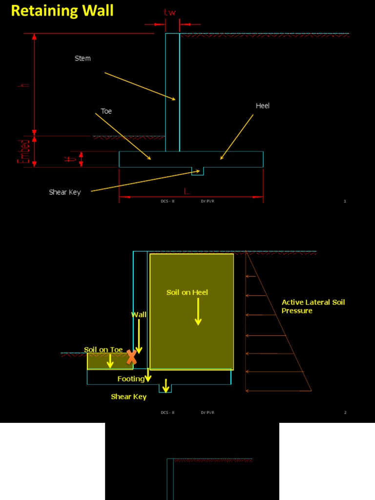 Shear Key | Friction | Classical Mechanics | Free 30-day Trial | Scribd