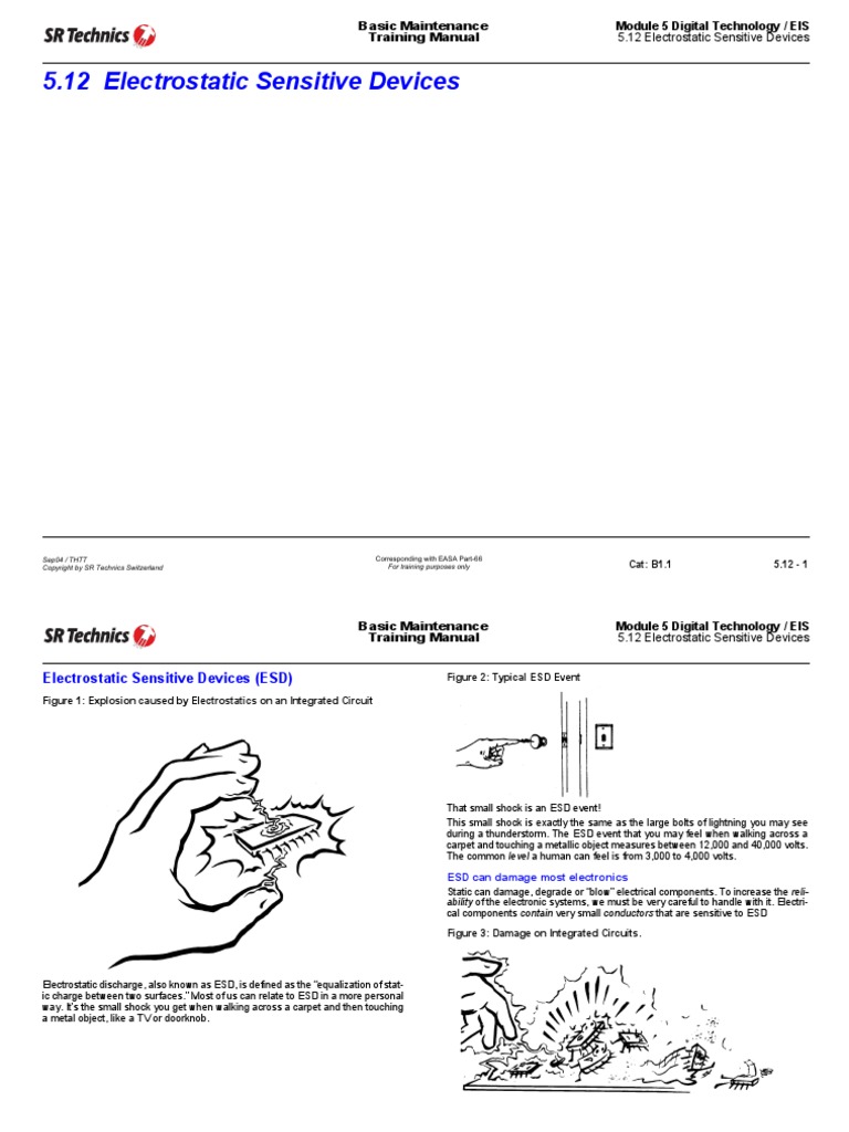 5.12 Electrostatic Discharge Electrostatics