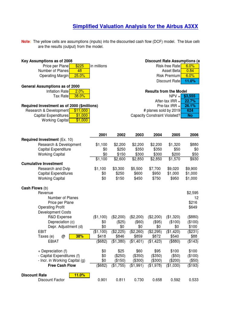 Airbus a3xx essay 07 picture