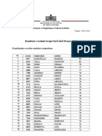 20.03.2014 Rezultatet Grupi I Dyte 20 Mars