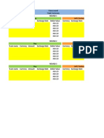 Forex Round Trade Summary Sheet