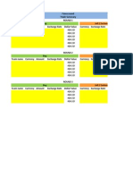 Forex Transaction Details