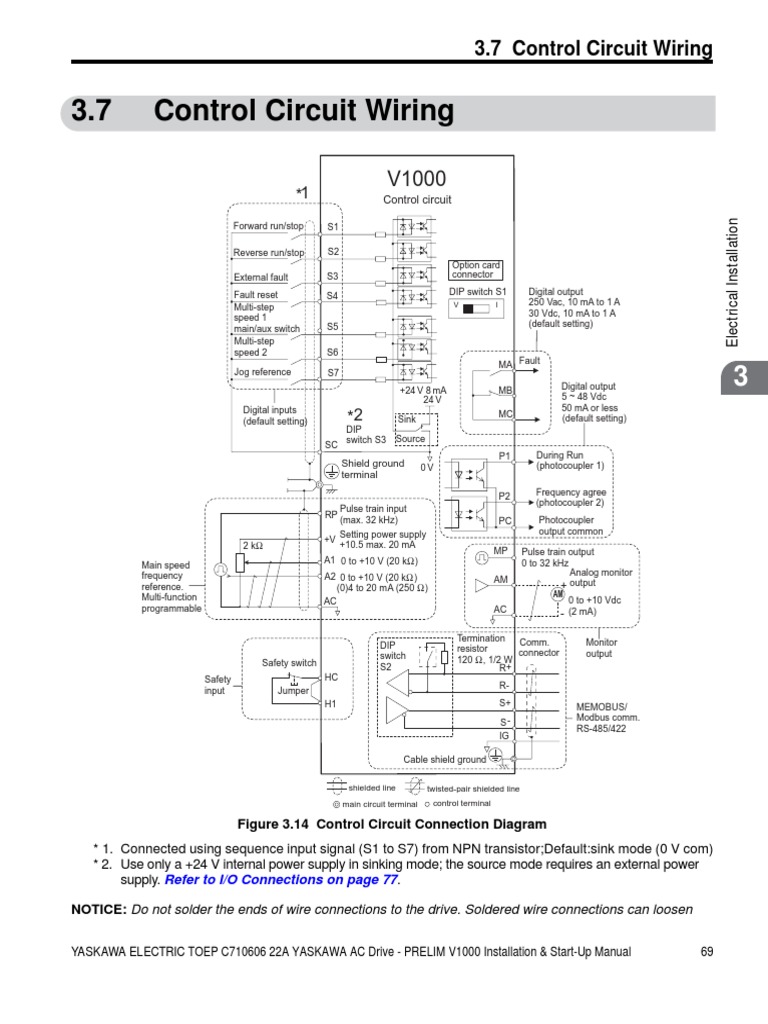 scribd.com/doc/213582572...