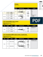 3-Pin Threaded M8/Pico-Style Cordsets: Style Length Model Cable Diameter Dimensions (MM) Pinout Used With