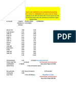 TM Analisis Tiempos