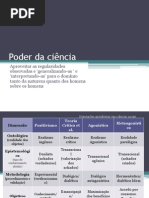 Pesquisa Elaboracao Projeto Al