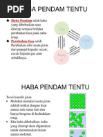 Haba Pendam Tentu