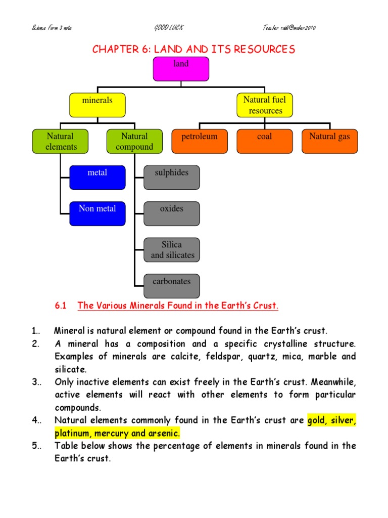 Science Form 3 Chapter 6 | PDF | Silicon | Minerals