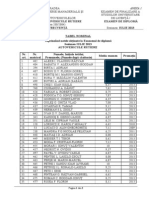 Ar-Tabel Note Examen Diploma